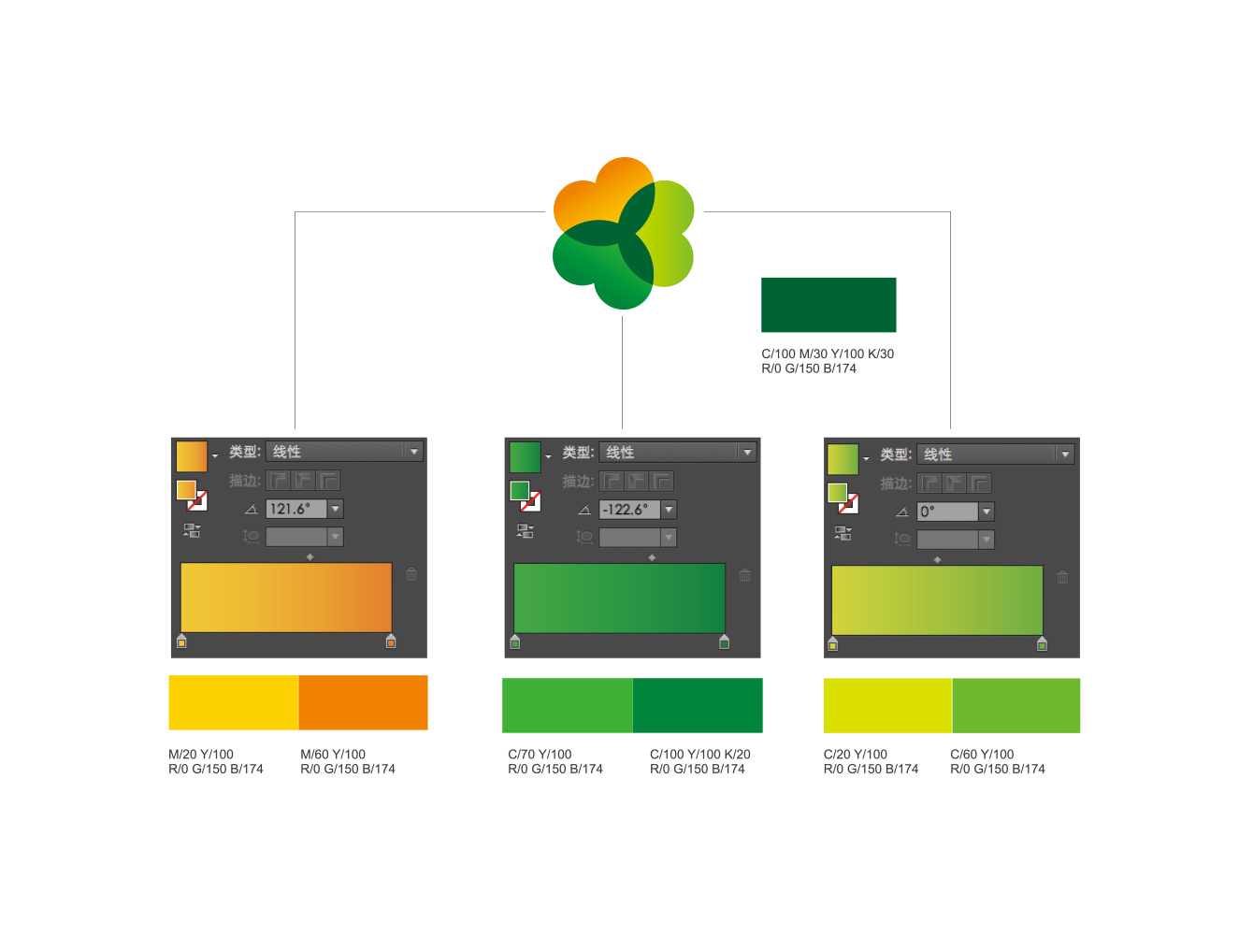 圖片關(guān)鍵詞 圖片關(guān)鍵詞