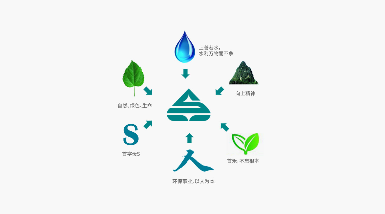 圖片關鍵詞 圖片關鍵詞