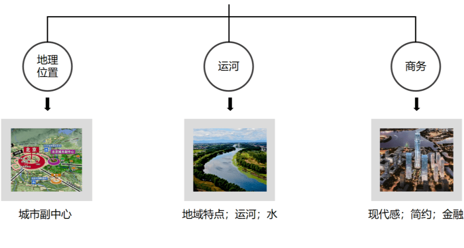 圖片關(guān)鍵詞 圖片關(guān)鍵詞